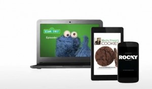 Cookie Types in Google Play Video