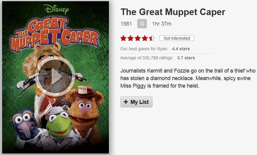The Great Muppet Caper Netflix