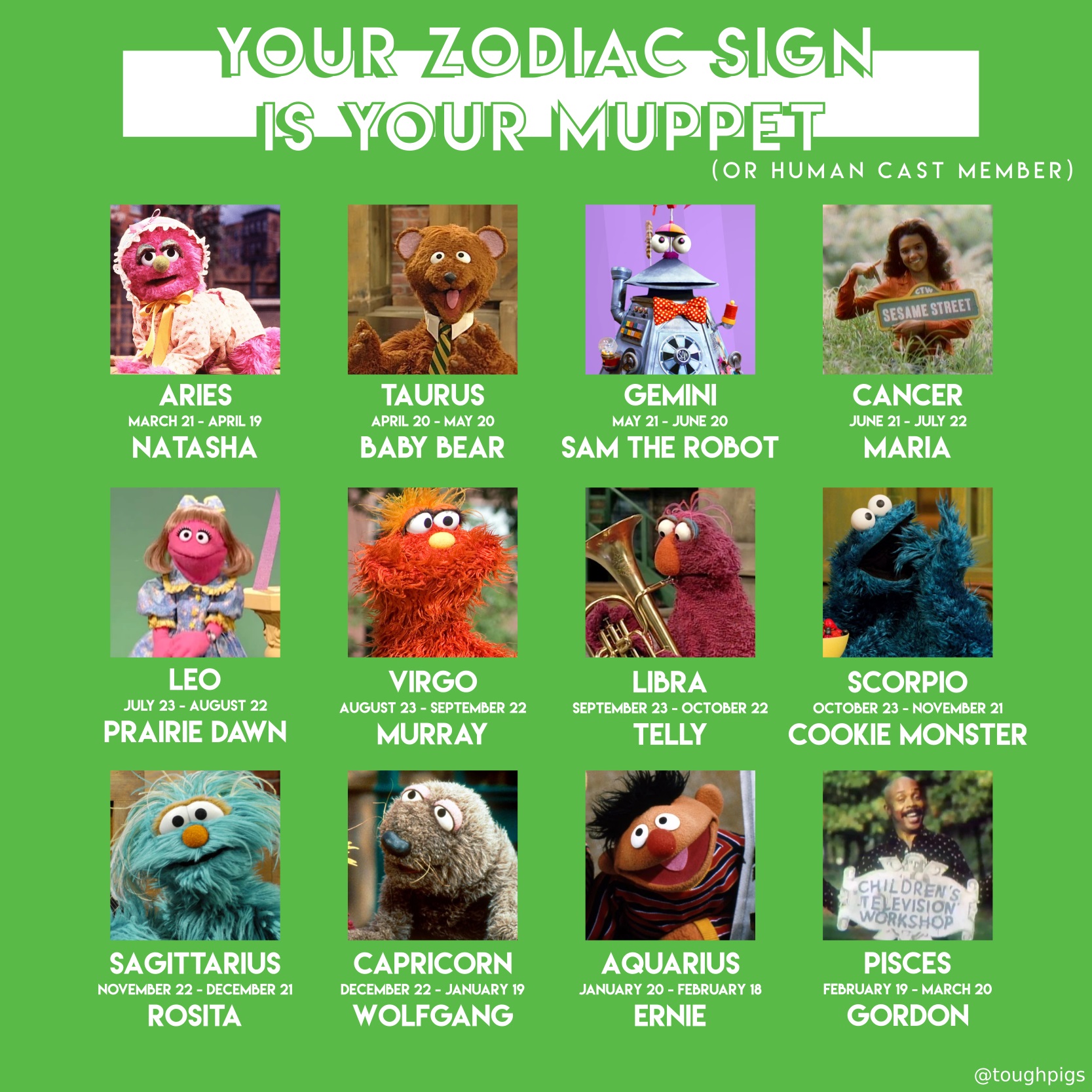 Finally, the TRUE Sesame Street Zodiac