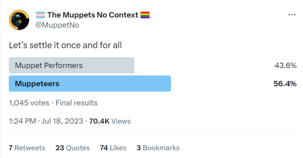 A recent Twitter poll by @MuppetNo with the caption, "Let's settle it once and for all". The choices are "Muppet Performers" and "Muppeteers". "Muppeteers" won with 56.4%.